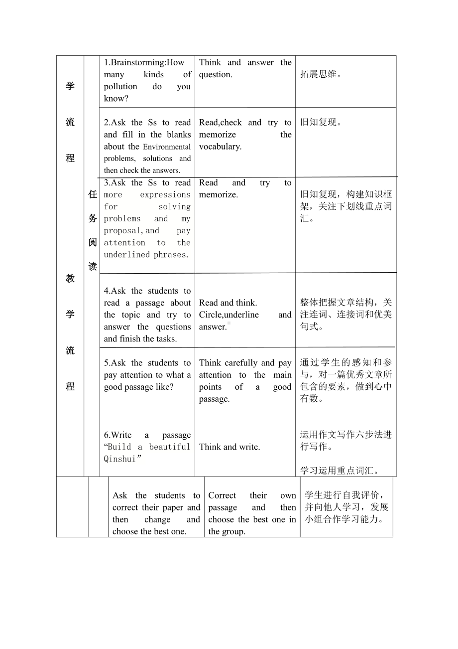 人教版九年级Unit 13 We're trying to save the earth!-Section A Grammar focus 4a—4c-教案、教学设计-部级优课-(配套课件编号：b02c9).docx_第3页