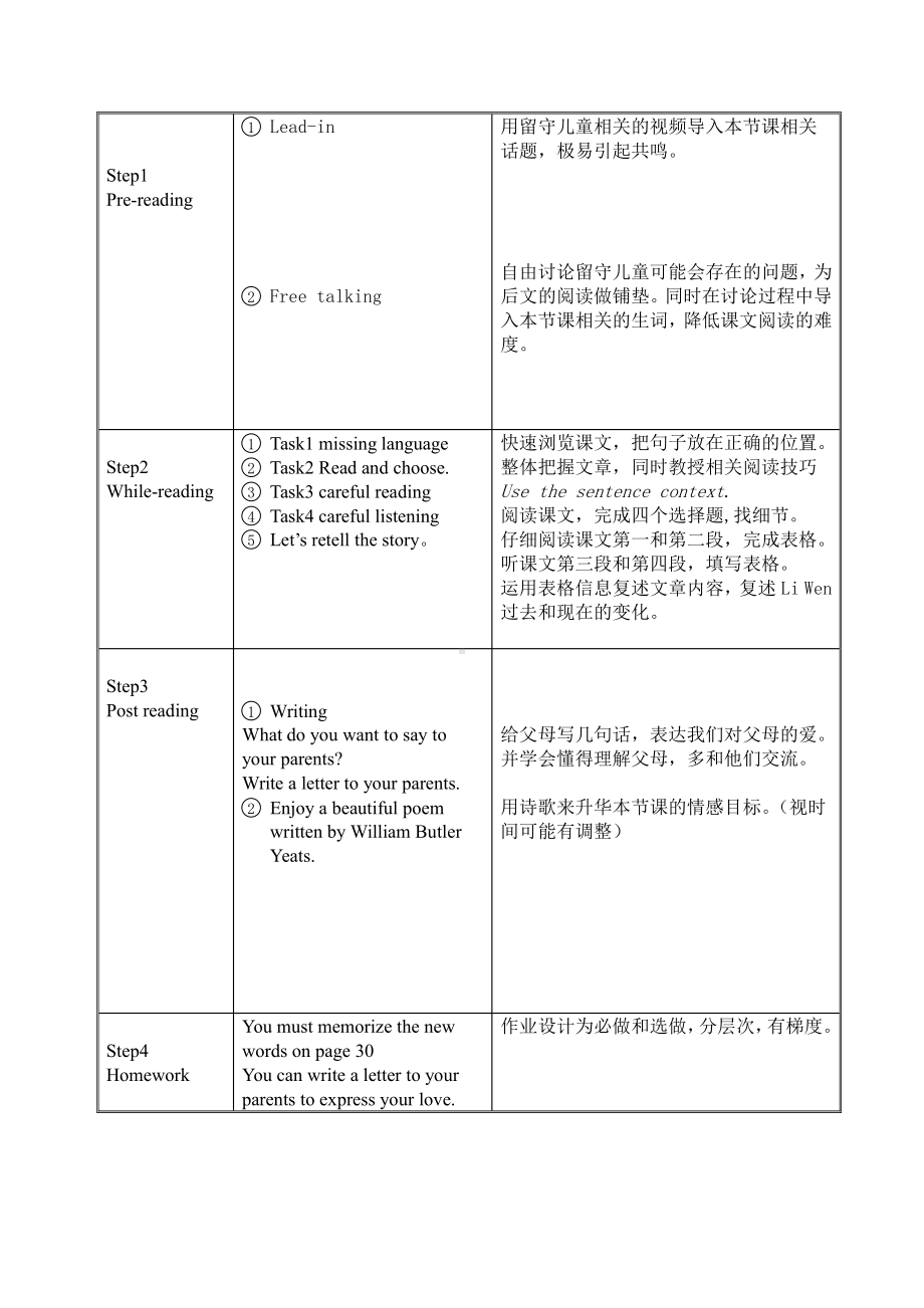 人教版九年级Unit 4 I used to be afraid of the dark.-Section B 2a—2f-教案、教学设计-公开课-(配套课件编号：c0012).doc_第2页