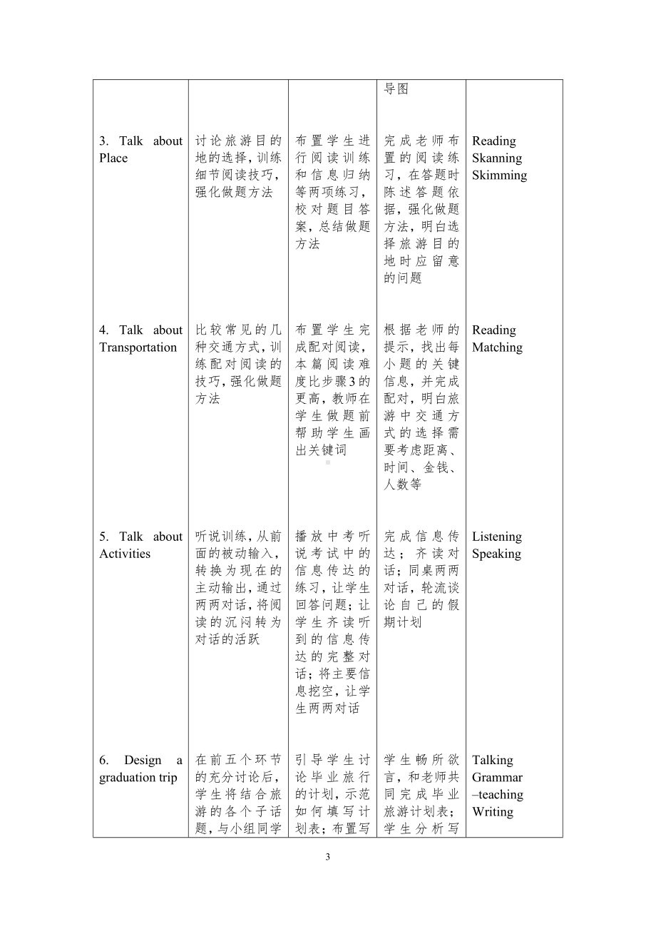 人教版九年级Unit 12 Life is full of the unexpected.-Section B 3a—3b Self check-教案、教学设计-部级优课-(配套课件编号：907e7).doc_第3页