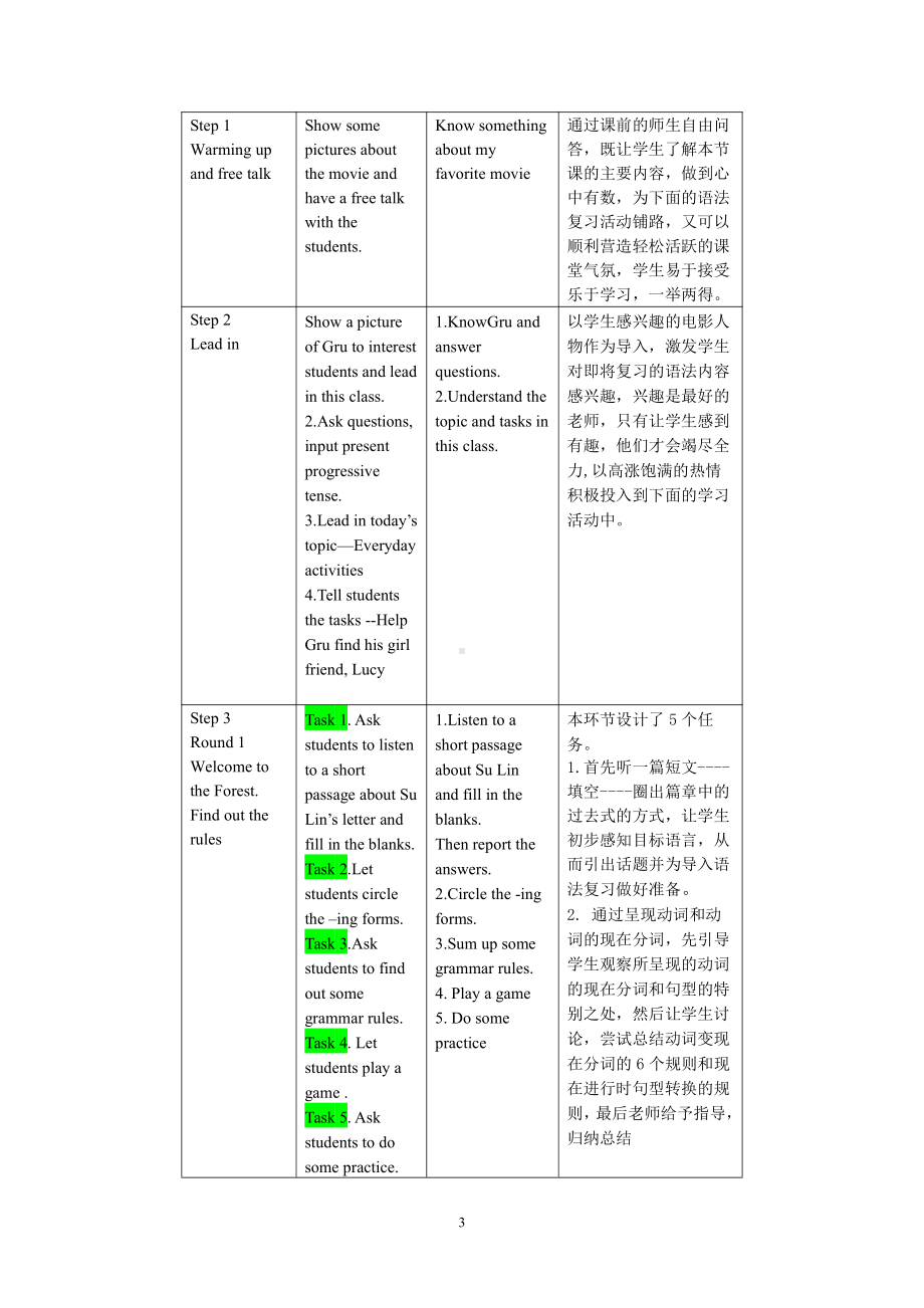 人教版九年级Unit 13 We're trying to save the earth!-Section A Grammar focus 4a—4c-教案、教学设计-部级优课-(配套课件编号：94a4c).doc_第3页