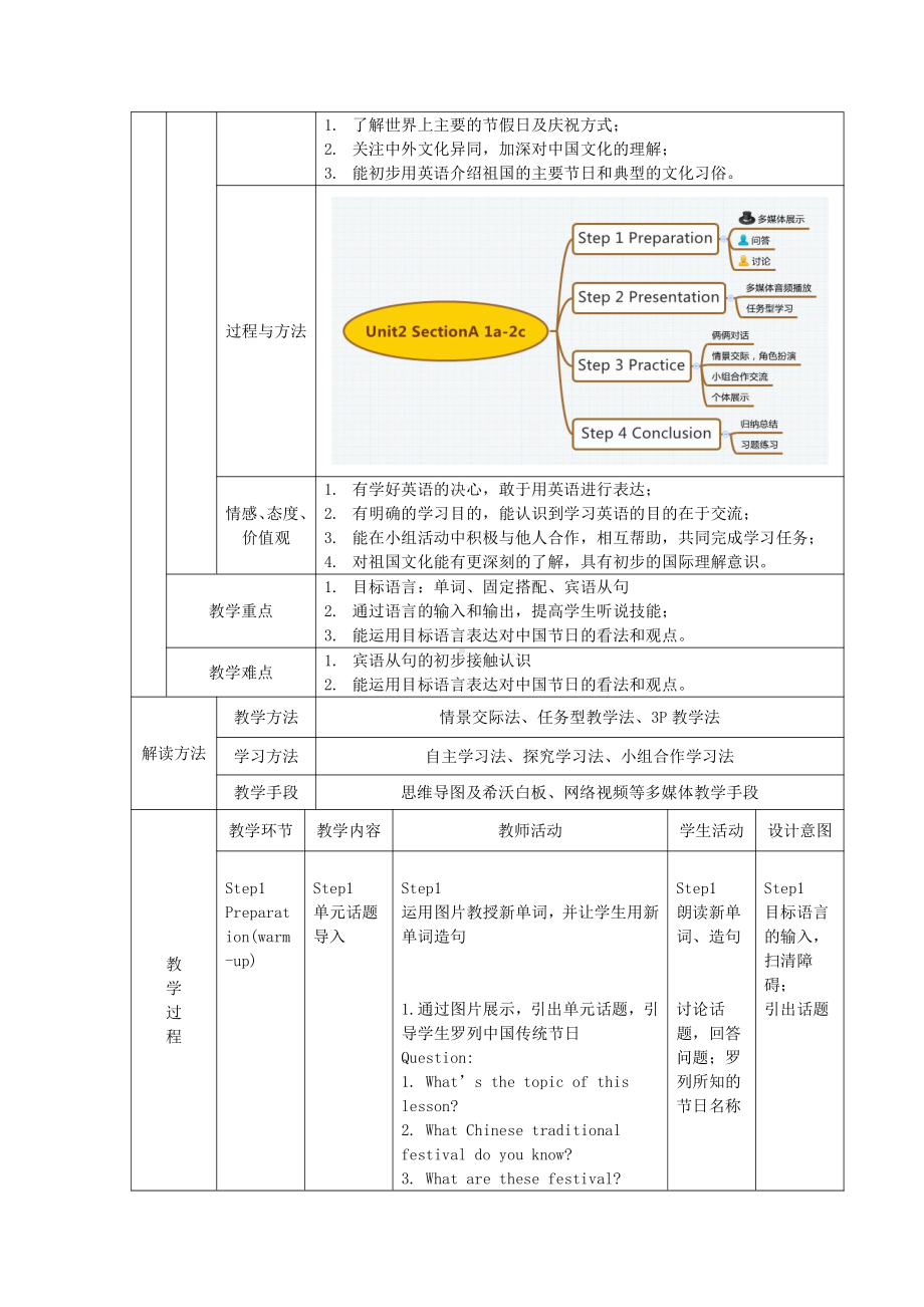 人教版九年级Unit 4 I used to be afraid of the dark.-Section B 1a—1e-教案、教学设计-公开课-(配套课件编号：40599).doc_第2页