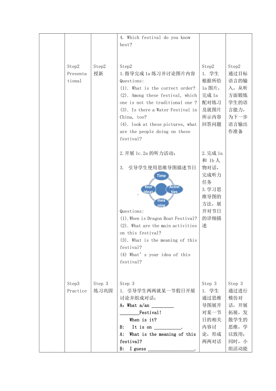 人教版九年级Unit 4 I used to be afraid of the dark.-Section B 1a—1e-教案、教学设计-公开课-(配套课件编号：40599).doc_第3页