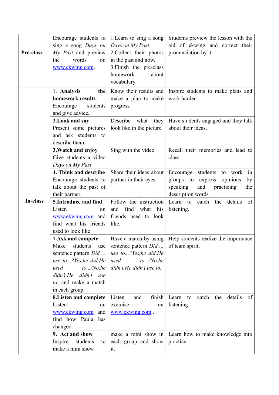 人教版九年级Unit 4 I used to be afraid of the dark.-Section A Grammar focus 4a—4c-教案、教学设计-部级优课-(配套课件编号：004f0).doc_第2页