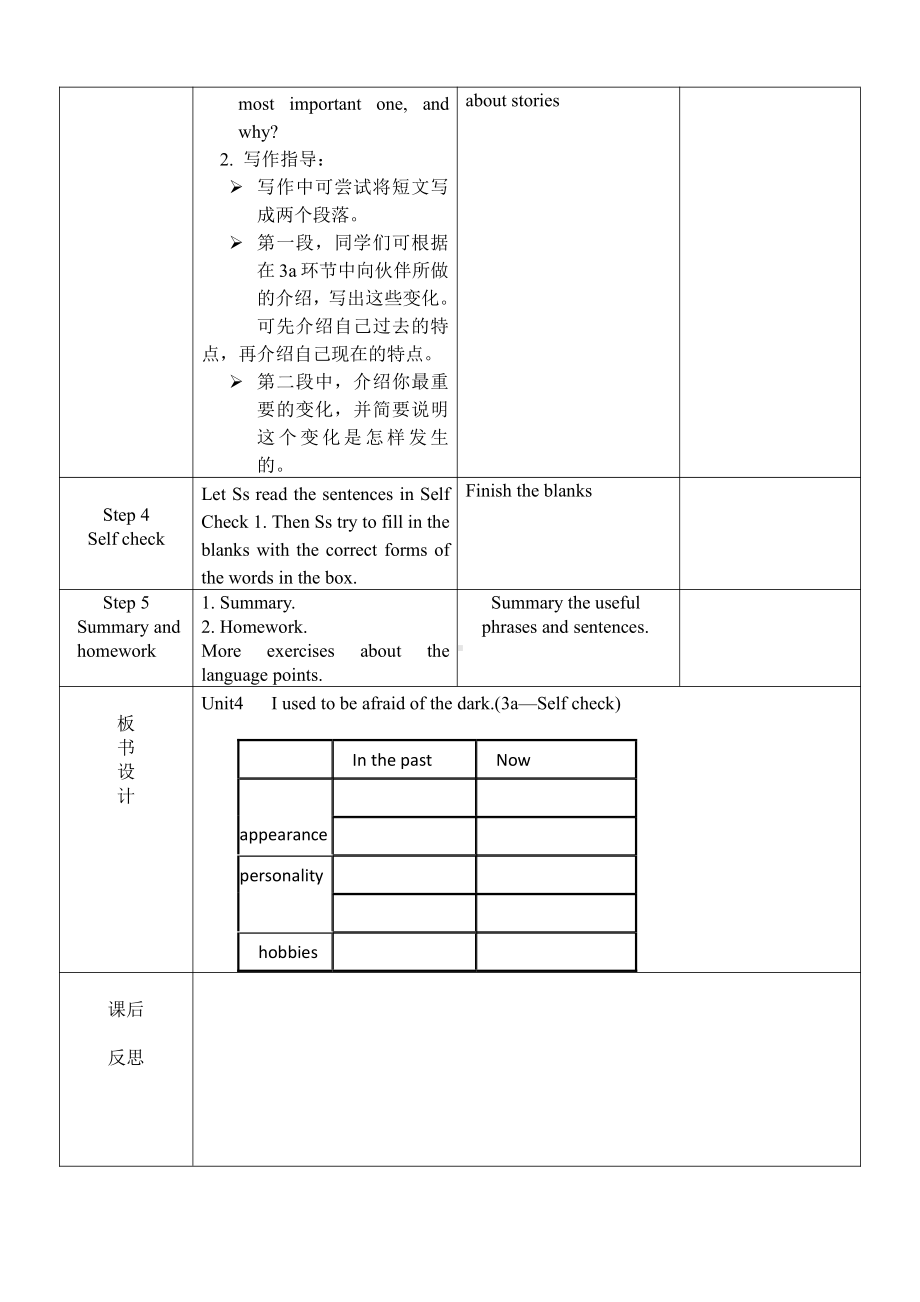 人教版九年级Unit 4 I used to be afraid of the dark.-Section B 3a—3b Self check-教案、教学设计-公开课-(配套课件编号：f0257).doc_第2页