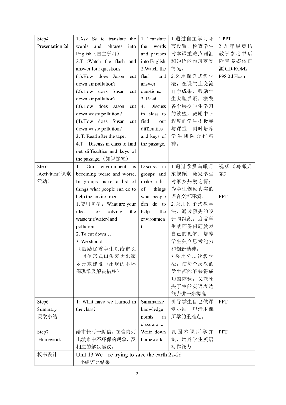 人教版九年级Unit 13 We're trying to save the earth!-Section A 2a—2d-教案、教学设计-公开课-(配套课件编号：e0f1b).doc_第2页