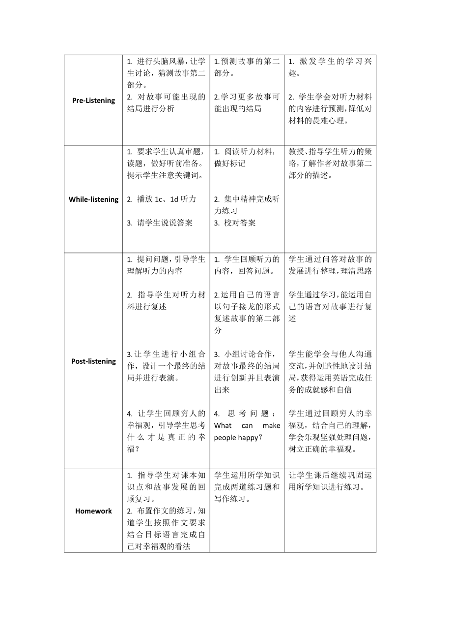 人教版九年级Unit 11 Sad movies made me cry.-Section B 1a—1e-教案、教学设计-部级公开课-(配套课件编号：30385).doc_第2页