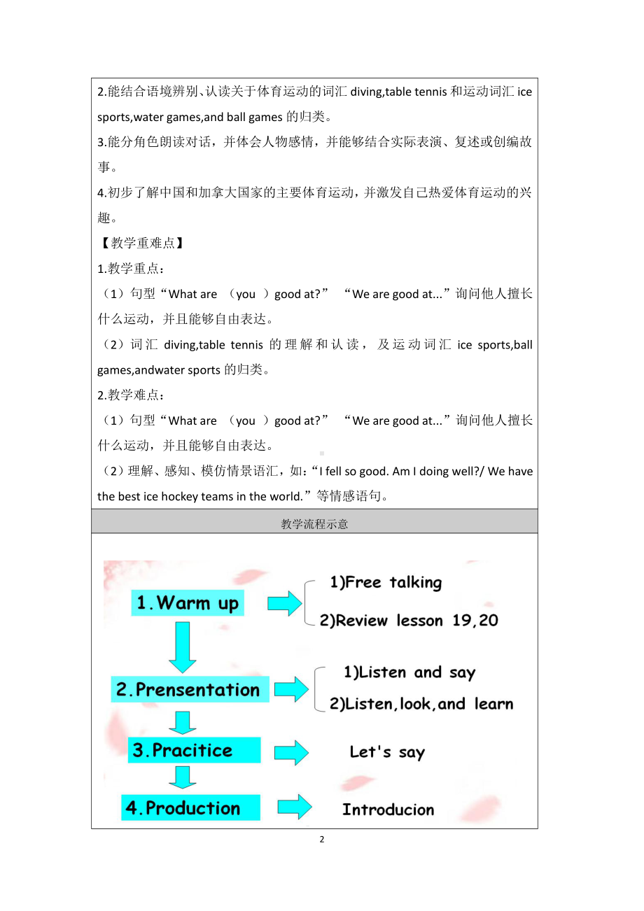 北京版五年级上册UNIT SIX WHAT ARE YOU FAVOURITE SPORTS -Lesson 21-教案、教学设计--(配套课件编号：f0070).doc_第2页