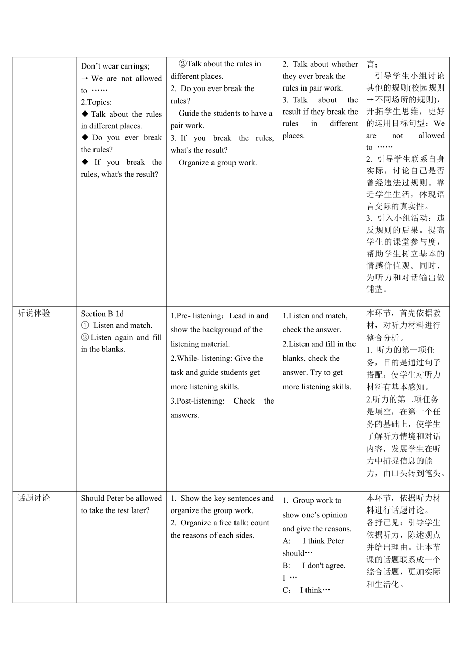 人教版九年级Unit 7 Teenagers should be allowed to choose their own clothes.-Section B 1a—1e-教案、教学设计-部级公开课-(配套课件编号：e1e23).docx_第2页