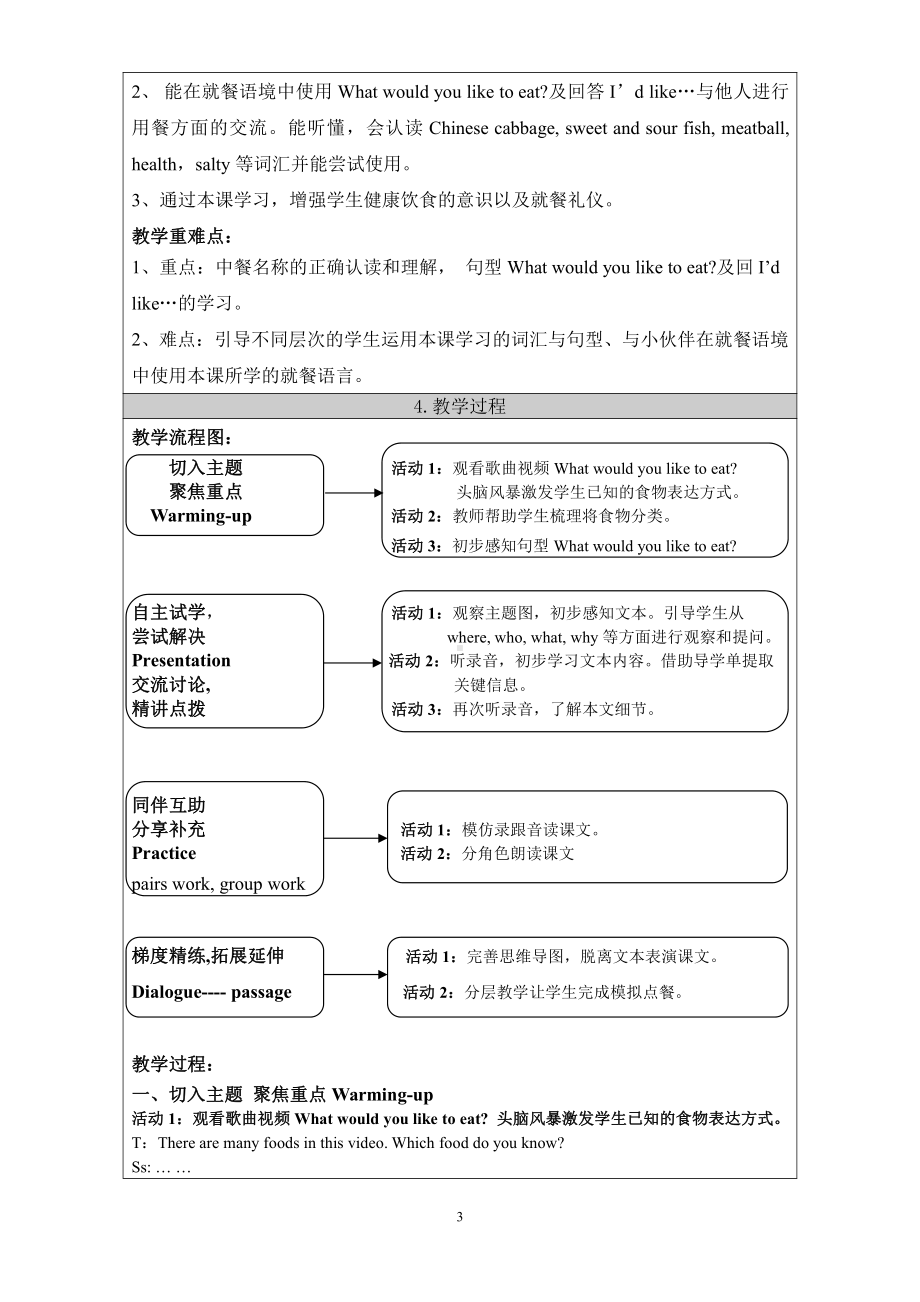 北京版四年级上册UNIT SIX MAY I TAKE YOUR ORDER -Lesson 19-教案、教学设计--(配套课件编号：00e3d).doc_第3页