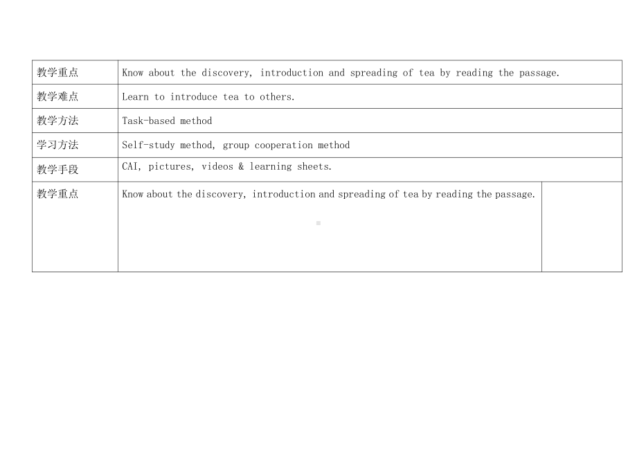 人教版九年级Unit 6 When was it invented -Section A Grammar focus 4a—4c-教案、教学设计-市级公开课-(配套课件编号：00986).doc_第2页