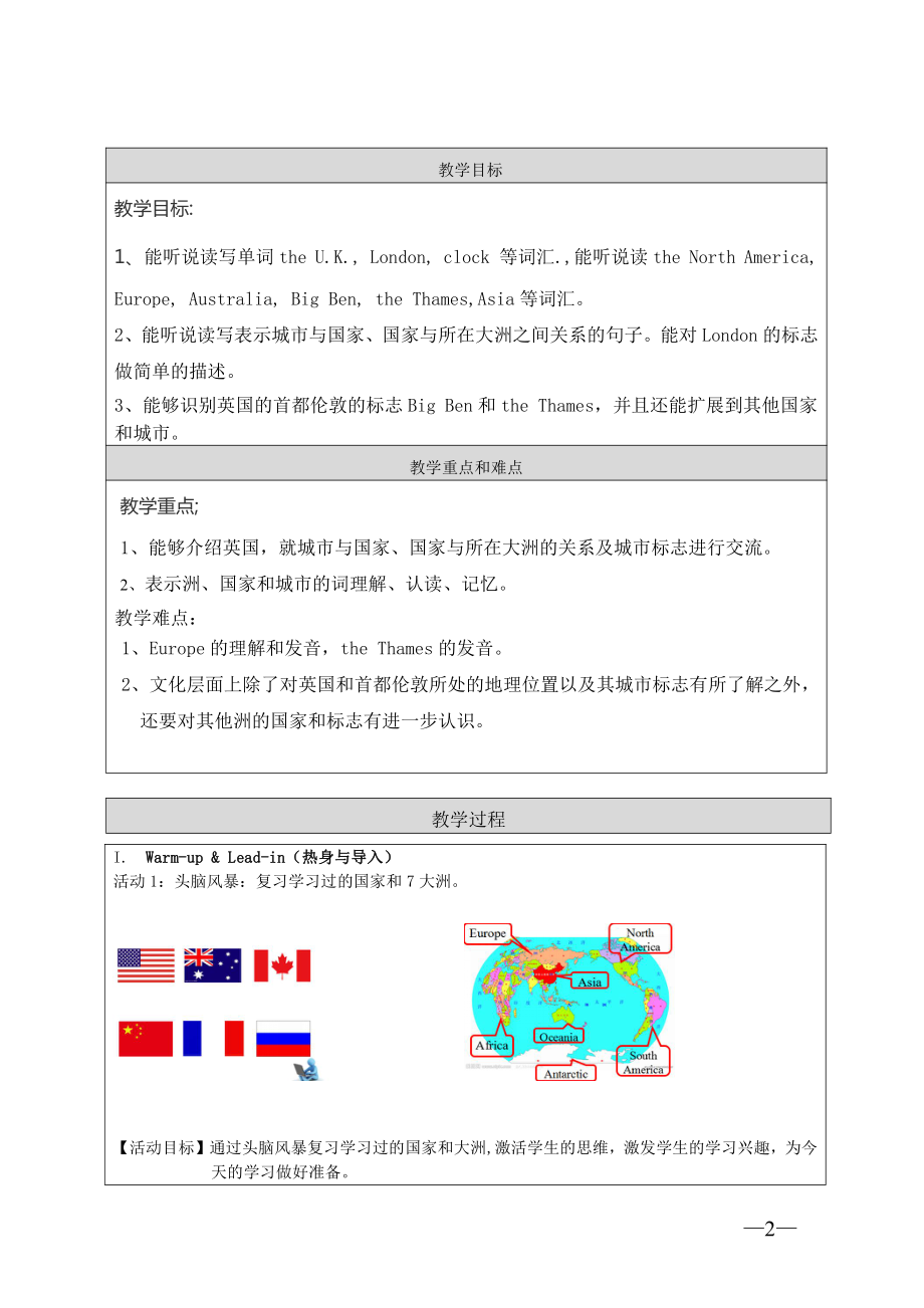 北京版五年级上册UNIT FIVE WHERE ARE YOUR FROM -Lesson 16-教案、教学设计--(配套课件编号：7052a).doc_第2页