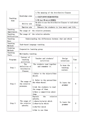 人教版九年级Unit 9 I like music that I can dance to.-Section A Grammar focus 4a—4c-教案、教学设计-市级公开课-(配套课件编号：60e00).doc