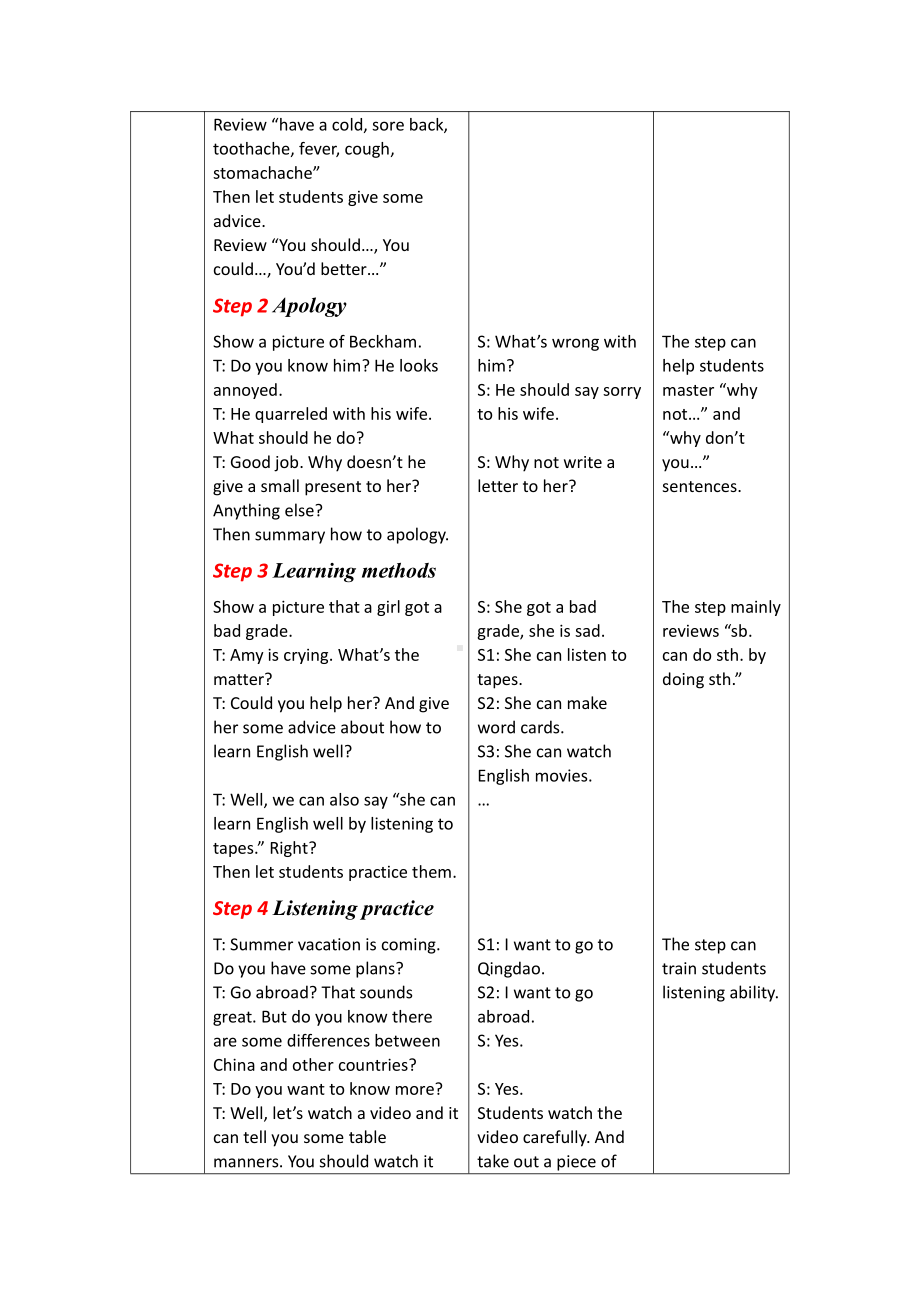 人教版九年级Unit 10 You are suppoed to shake hands.-Section A Grammar focus 4a—4c-教案、教学设计-省级公开课-(配套课件编号：80838).docx_第2页