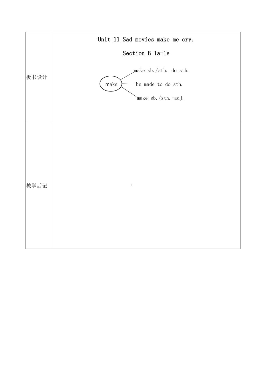 人教版九年级Unit 11 Sad movies made me cry.-Section B 1a—1e-教案、教学设计-市级公开课-(配套课件编号：a016f).docx_第3页