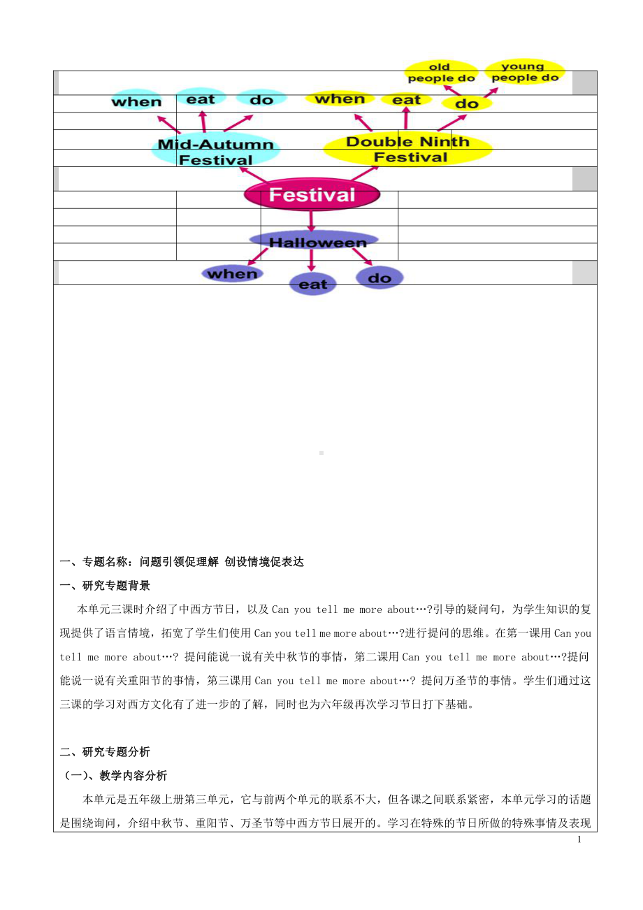 北京版五年级上册UNIT THREE CAN YOU TELL ME MORE ABOUT THE MID-AUTUM FESTIVAL -Lesson 11-教案、教学设计--(配套课件编号：f0054).doc_第1页