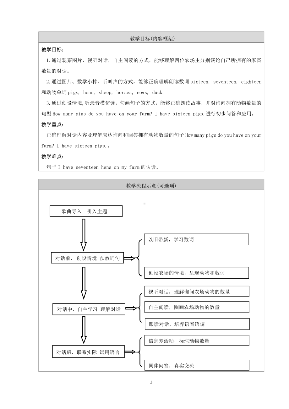 北京版二年级上册UNIT THREE WHAT’S YOUR NUMBER -Lesson 10-教案、教学设计-县级公开课-(配套课件编号：80214).doc_第3页