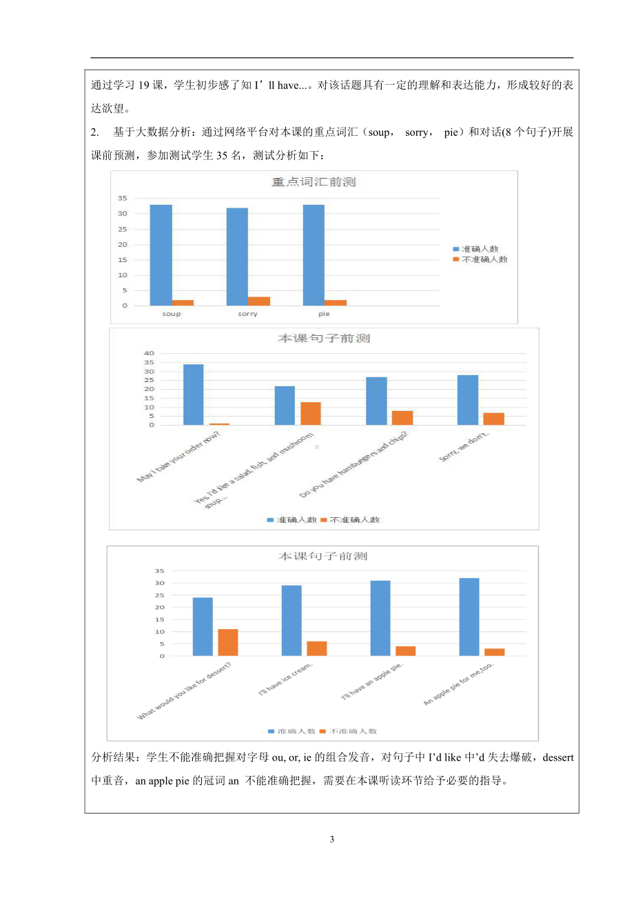 北京版四年级上册UNIT SIX MAY I TAKE YOUR ORDER -Lesson 20-教案、教学设计--(配套课件编号：e097a).doc_第3页