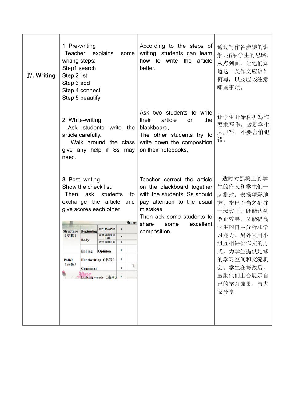 人教版九年级Unit 5 What are the shirts made of -Section B 3a—3b Self check-教案、教学设计-市级公开课-(配套课件编号：e02c8).doc_第3页