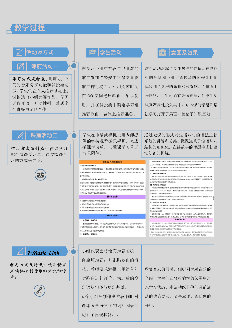 人教版九年级Unit 9 I like music that I can dance to.-Section A Grammar focus 4a—4c-教案、教学设计-市级公开课-(配套课件编号：5074c).docx_第3页