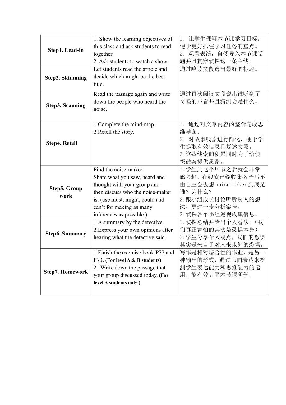 人教版九年级Unit 8 It must belong to Carla.-Section A 3a—3c-教案、教学设计-部级公开课-(配套课件编号：10333).doc_第2页