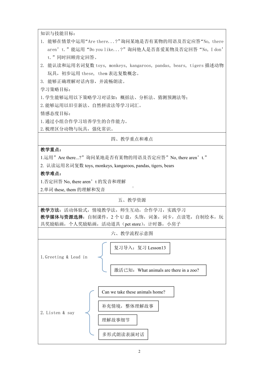 北京版二年级上册UNIT FOUR THERE ARE MANY ANIMALS-Lesson 15-教案、教学设计--(配套课件编号：900ed).docx_第2页