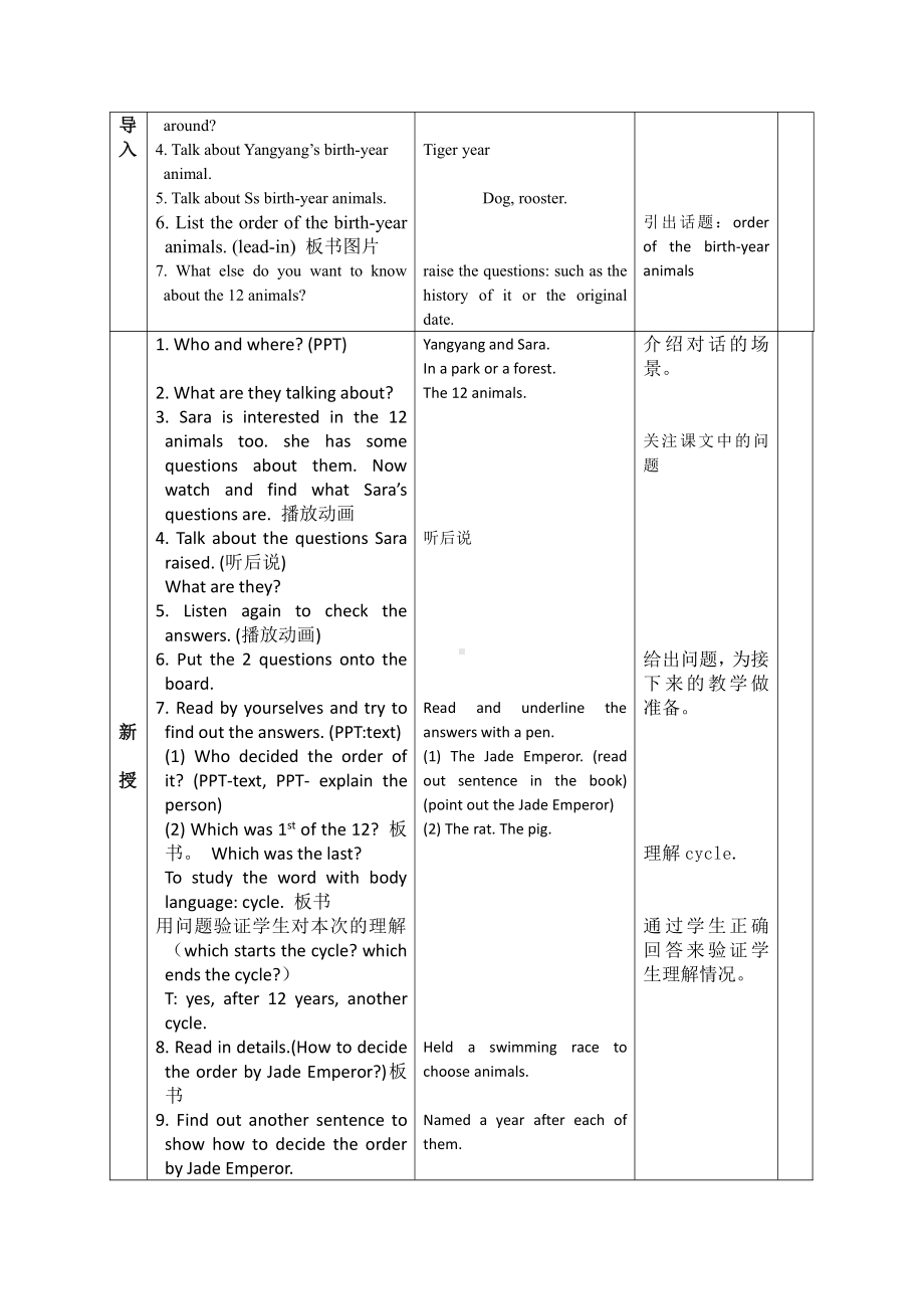 北京版六年级上册UNIT SEVEN WHAT ARE THE TWELVE ANIMALS -Lesson 24-教案、教学设计--(配套课件编号：31910).docx_第3页