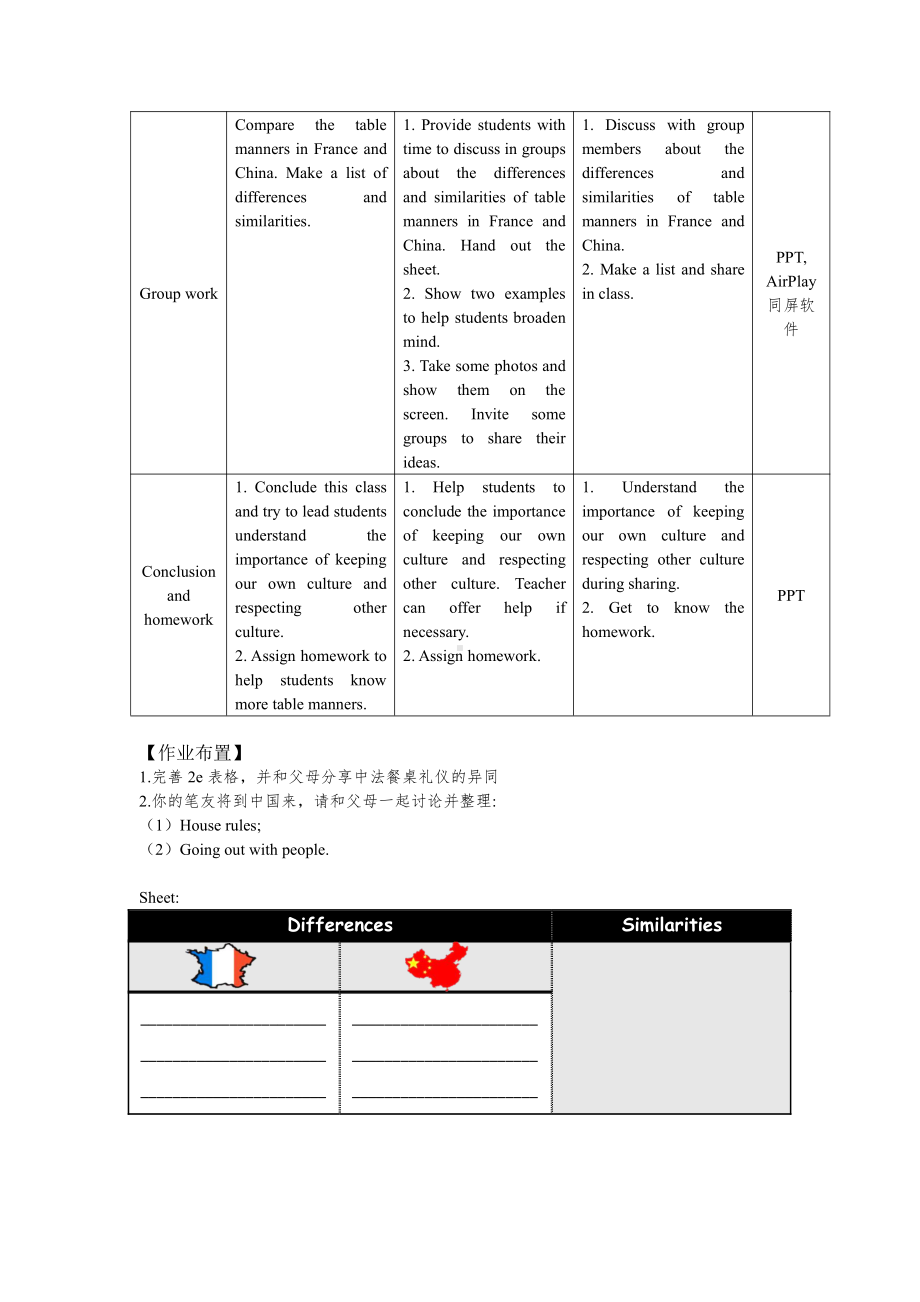 人教版九年级Unit 10 You are suppoed to shake hands.-Section B 2a—2e-教案、教学设计-部级公开课-(配套课件编号：e0d7a).docx_第2页