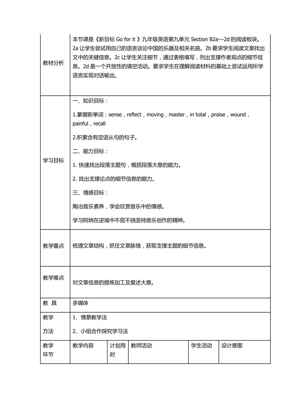 人教版九年级Unit 10 You are suppoed to shake hands.-Section B 2a—2e-教案、教学设计-市级公开课-(配套课件编号：81f44).docx_第1页