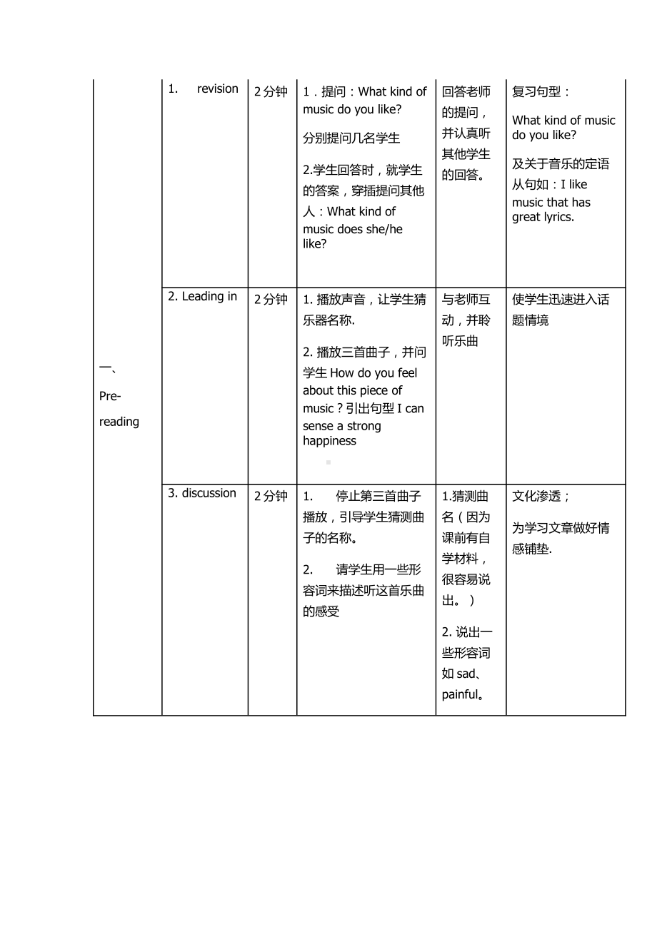 人教版九年级Unit 10 You are suppoed to shake hands.-Section B 2a—2e-教案、教学设计-市级公开课-(配套课件编号：81f44).docx_第2页