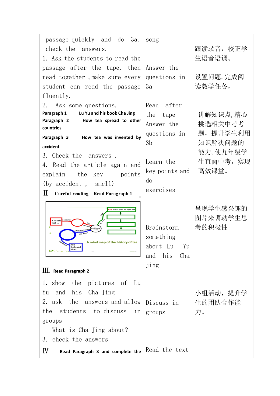 人教版九年级Unit 6 When was it invented -Section A 3a—3c-教案、教学设计-市级公开课-(配套课件编号：40986).doc_第2页