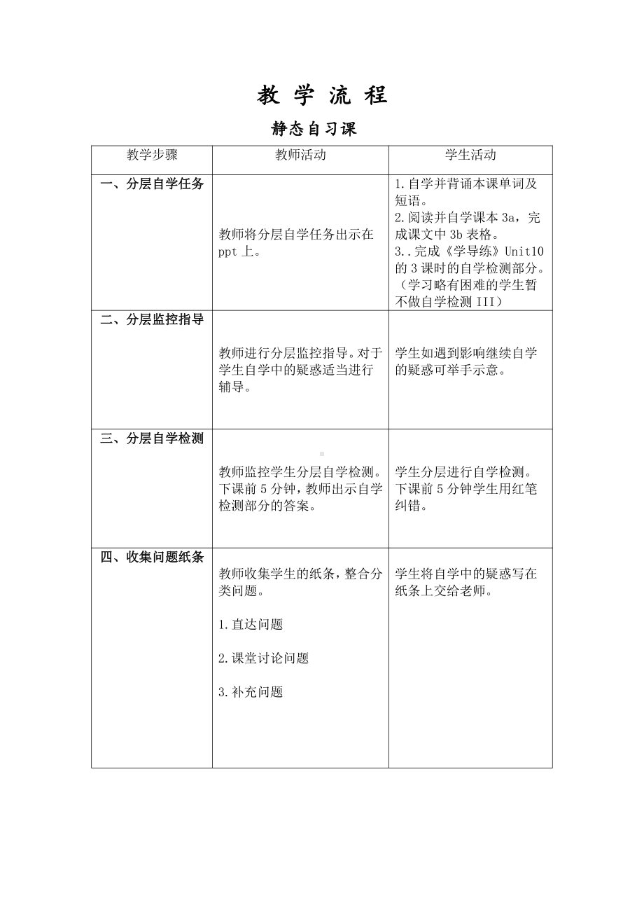 人教版九年级Unit 10 You are suppoed to shake hands.-Section A 3a—3c-教案、教学设计-省级公开课-(配套课件编号：02555).doc_第2页