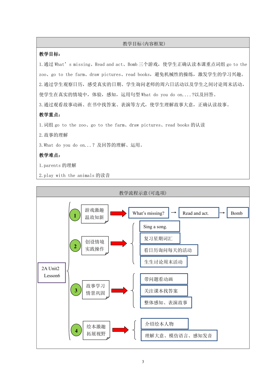 北京版二年级上册UNIT TWO WHAT DO YOU DO ON SUNDAY -Lesson 6-教案、教学设计-县级公开课-(配套课件编号：900e4).doc_第3页