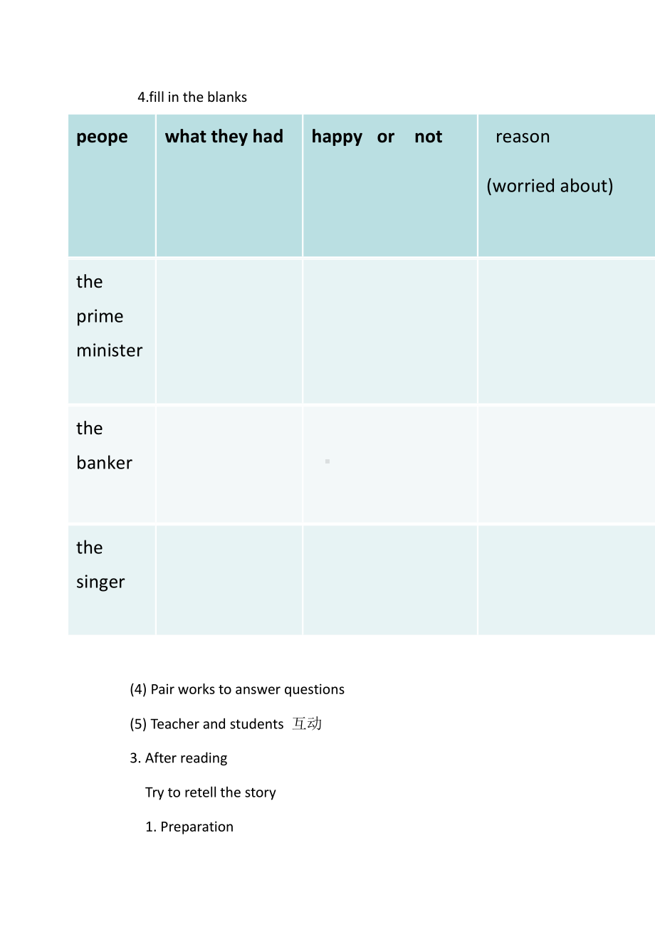 人教版九年级Unit 11 Sad movies made me cry.-Section A 3a—3c-教案、教学设计-省级公开课-(配套课件编号：c08f0).doc_第2页