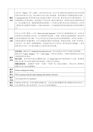 人教版九年级Unit 7 Teenagers should be allowed to choose their own clothes.-Section B 3a—3b Self check-教案、教学设计-市级公开课-(配套课件编号：71027).doc