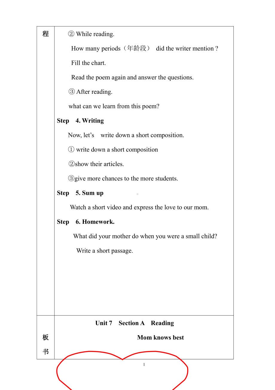 人教版九年级Unit 7 Teenagers should be allowed to choose their own clothes.-Section A 3a—3c-教案、教学设计-省级公开课-(配套课件编号：44560).doc_第2页