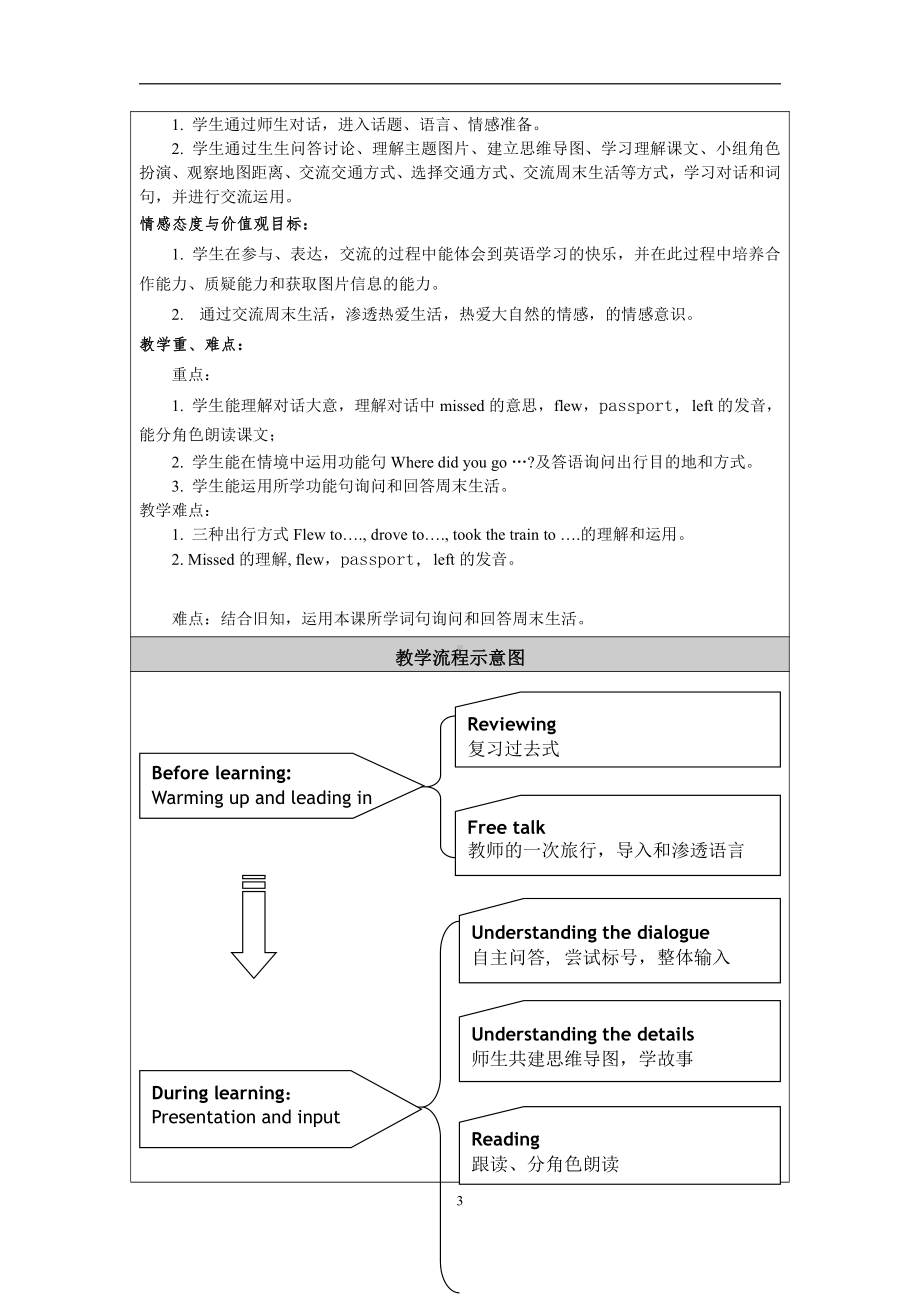 北京版六年级上册UNIT THREE HOW DID YOU GO TO HANGZHOU -Lesson 9-教案、教学设计--(配套课件编号：50160).doc_第3页