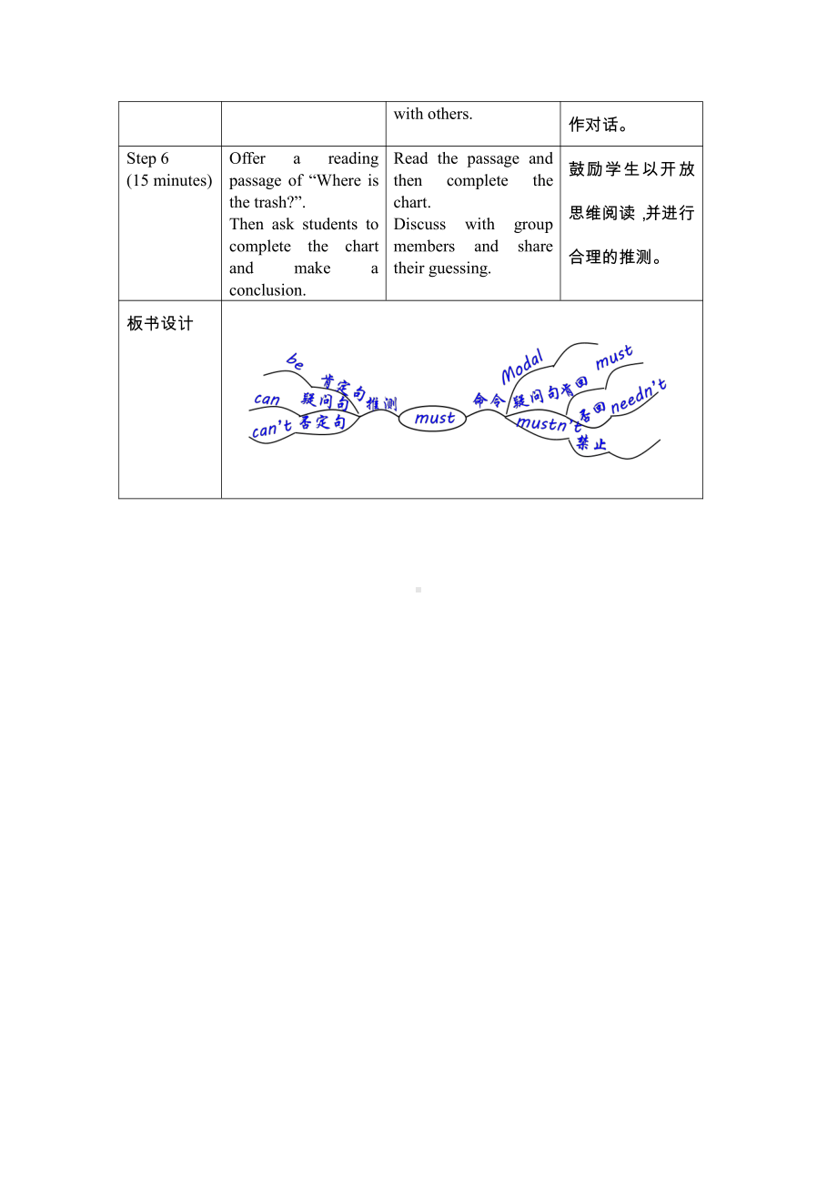 人教版九年级Unit 8 It must belong to Carla.-Section A Grammar focus 4a—4c-教案、教学设计-市级公开课-(配套课件编号：005ea).docx_第2页