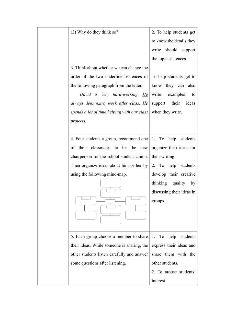 人教版九年级Unit 5 What are the shirts made of -Section B 3a—3b Self check-教案、教学设计-部级公开课-(配套课件编号：10fe6).doc_第2页