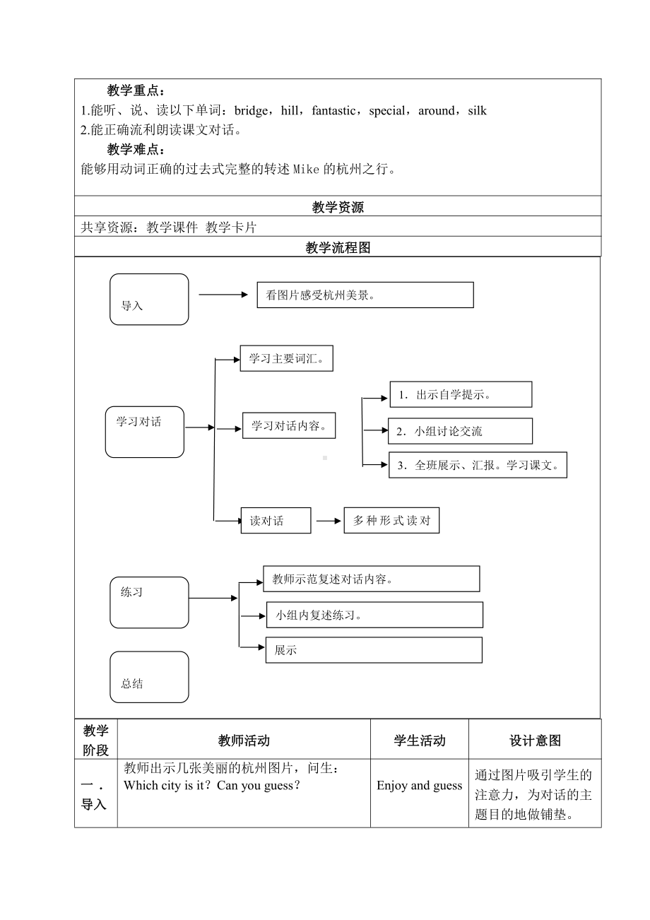 北京版六年级上册UNIT THREE HOW DID YOU GO TO HANGZHOU -Lesson 10-教案、教学设计-县级公开课-(配套课件编号：2001a).doc_第2页