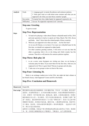 人教版九年级Unit 10 You are suppoed to shake hands.-Section A 1a—2d-教案、教学设计-省级公开课-(配套课件编号：10b58).doc