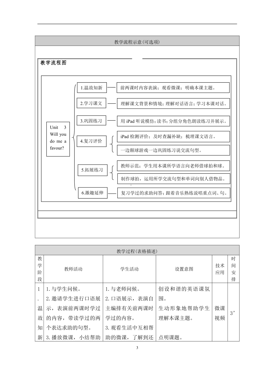 北京版四年级上册UNIT THREE WILL YOU DO ME A FAVOUR -Lesson 11-教案、教学设计-省级公开课-(配套课件编号：60a53).doc_第3页