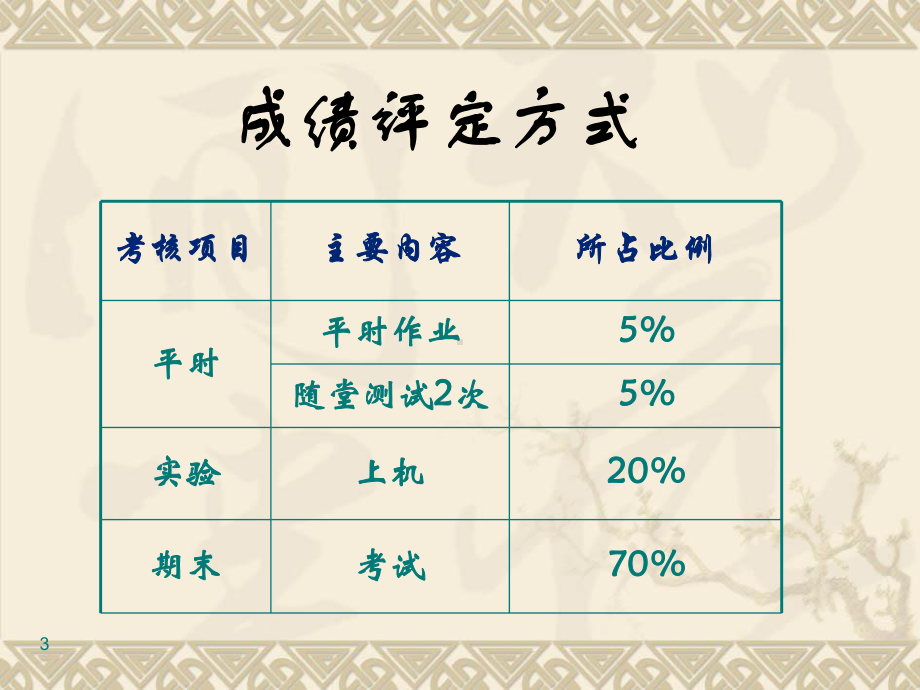 数字图像处理全册配套最完整精品课件.ppt_第3页