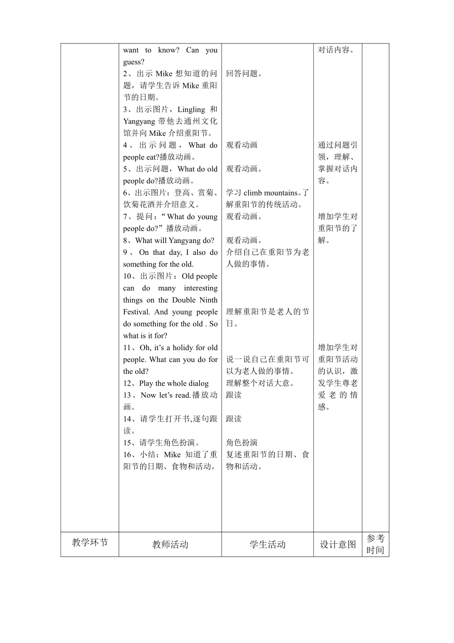 北京版五年级上册UNIT THREE CAN YOU TELL ME MORE ABOUT THE MID-AUTUM FESTIVAL -Lesson 10-教案、教学设计--(配套课件编号：1027e).doc_第2页