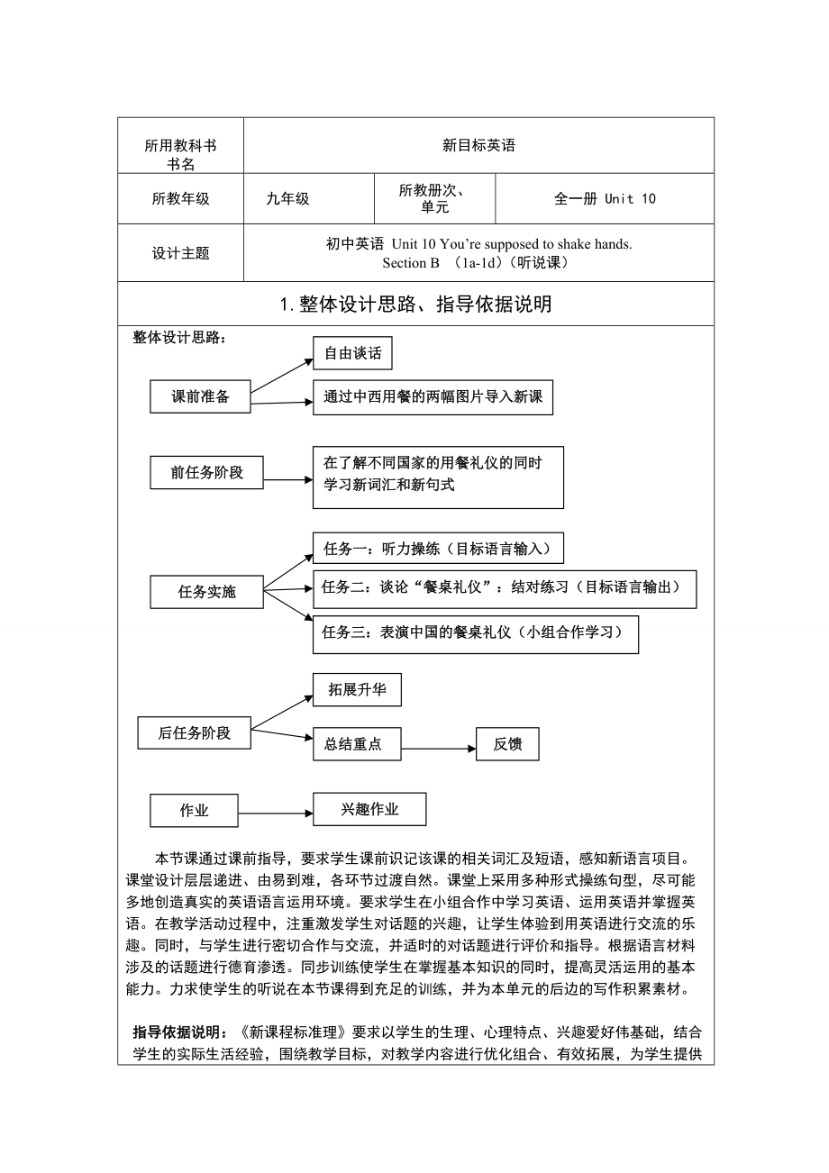 人教版九年级Unit 10 You are suppoed to shake hands.-Section B 1a—1d-ppt课件-(含教案+视频+音频+素材)-市级公开课-(编号：9019e).zip