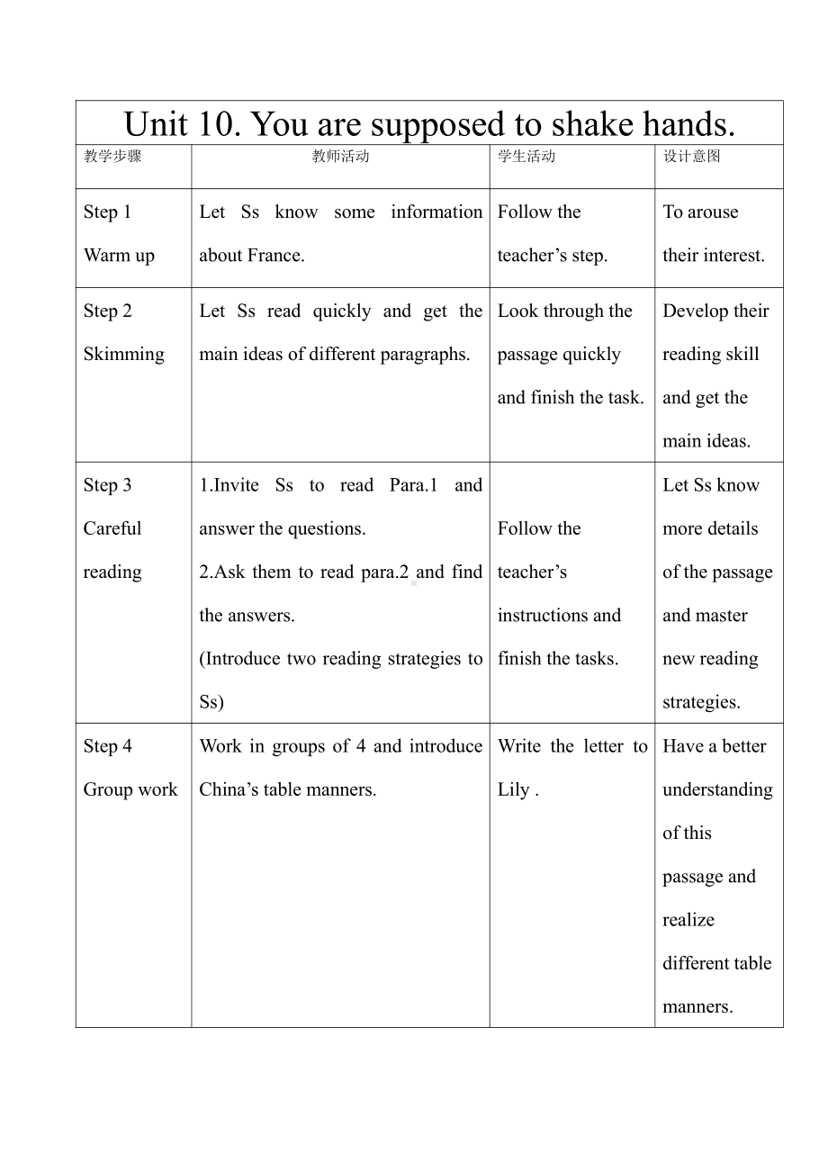 人教版九年级Unit 10 You are suppoed to shake hands.-Section B 2a—2e-教案、教学设计-市级公开课-(配套课件编号：c4872).docx_第1页