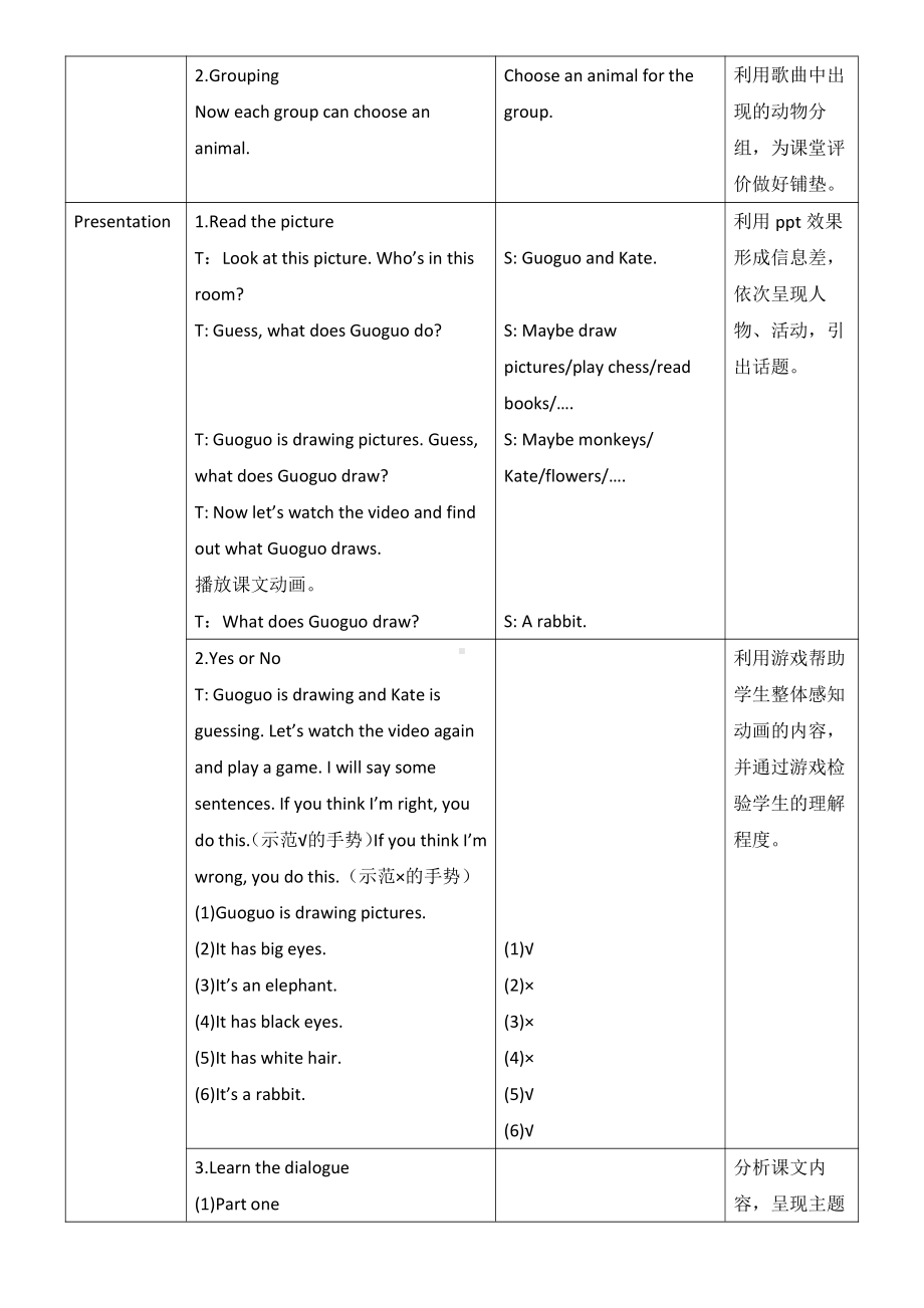 北京版二年级上册UNIT FIVE I HAVE LONG ARMS-Lesson 17-教案、教学设计--(配套课件编号：606b6).docx_第3页