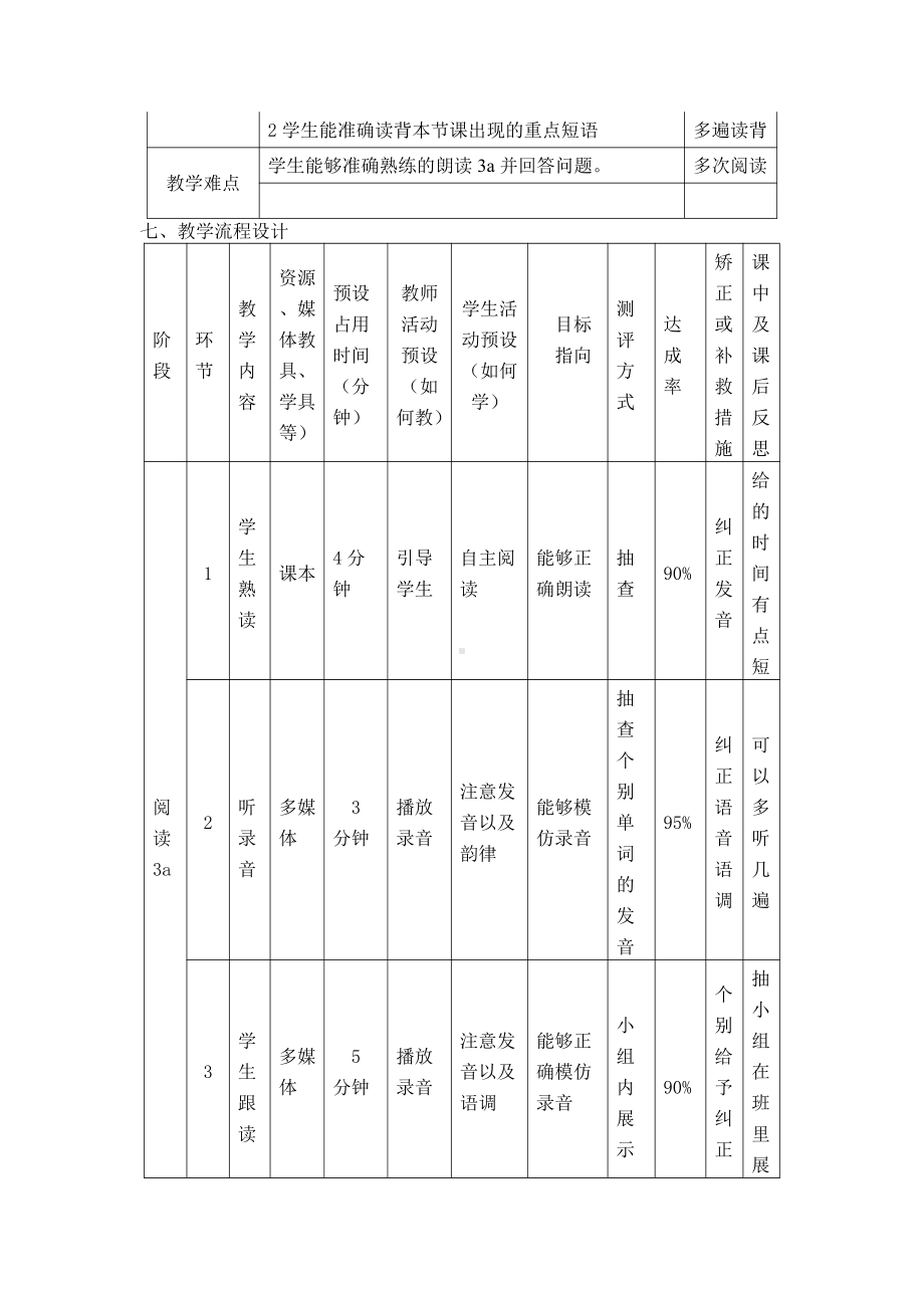 人教版九年级Unit 6 When was it invented -Section A 3a—3c-教案、教学设计-市级公开课-(配套课件编号：70513).doc_第2页