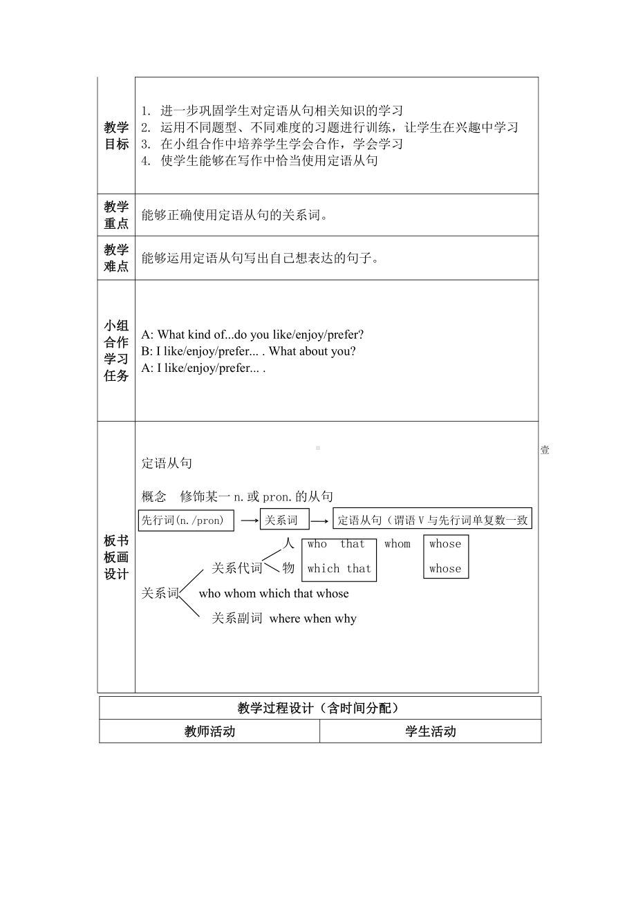 人教版九年级Unit 9 I like music that I can dance to.-Section B 3a—3b Self check-教案、教学设计-市级公开课-(配套课件编号：80146).doc_第1页