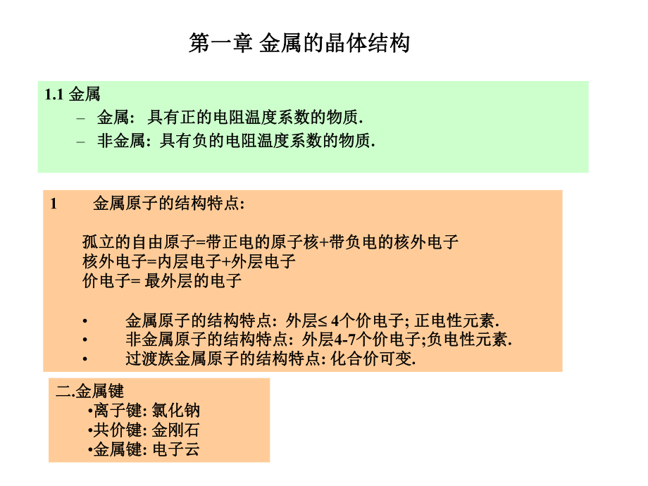 金属学全册配套最完整精品课件.ppt_第3页