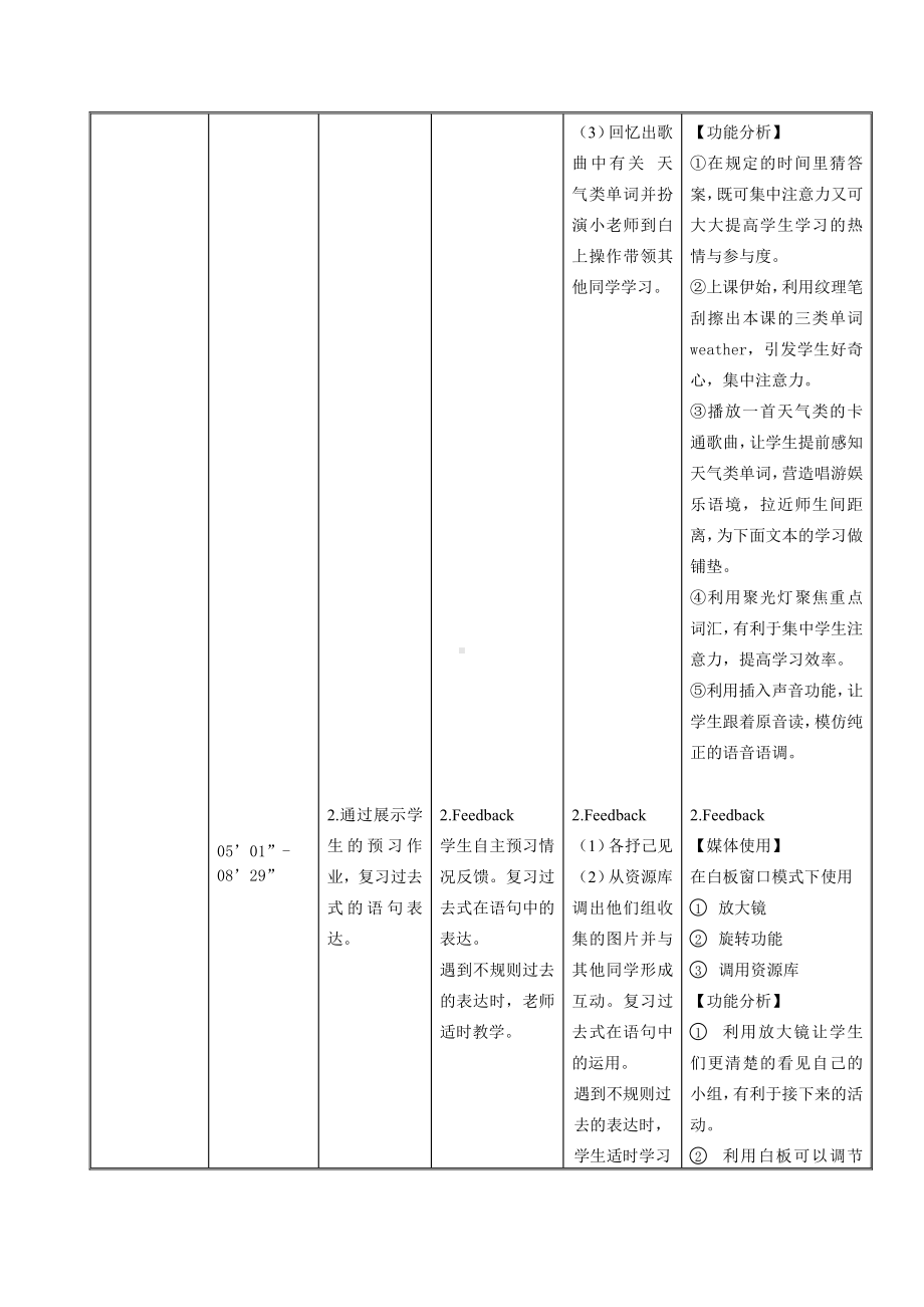 Unit 2 What a day!-Story time-教案、教学设计-市级公开课-新牛津译林版六年级上册(配套课件编号：821ac).docx_第3页